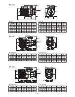 Preview for 7 page of Walrus TPH50T5KF Instruction Manual