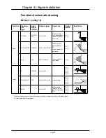 Предварительный просмотр 23 страницы Waltco Lift BZ-33 Installation Manual