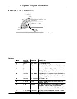 Предварительный просмотр 25 страницы Waltco Lift BZ-33 Installation Manual