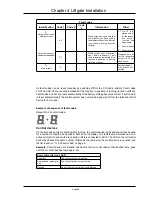 Предварительный просмотр 30 страницы Waltco Lift BZ-33 Installation Manual
