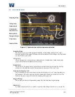 Preview for 23 page of Waltron 3041 User Manual