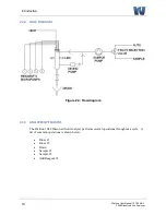 Предварительный просмотр 20 страницы Waltron 3048 User Manual