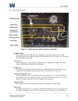 Предварительный просмотр 23 страницы Waltron 3048 User Manual