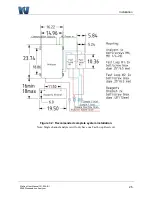 Предварительный просмотр 27 страницы Waltron 3048 User Manual