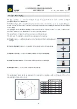 Preview for 21 page of WAM LBC Series Assembly And Main Instructions For Use And Maintenance