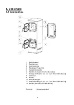 Предварительный просмотр 6 страницы Wamsler DENVER User Instruction