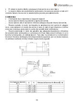 Preview for 55 page of Wamsler ROOK User Instruction