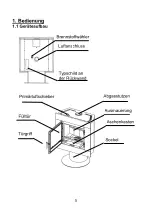 Preview for 5 page of Wamsler TYP10880 VISION User Instruction