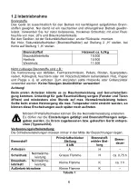 Preview for 6 page of Wamsler TYP10880 VISION User Instruction