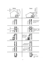 Preview for 14 page of Wamsler TYP10880 VISION User Instruction