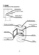 Preview for 25 page of Wamsler TYP10880 VISION User Instruction