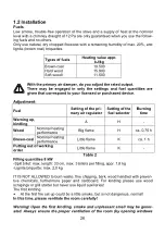 Preview for 26 page of Wamsler TYP10880 VISION User Instruction