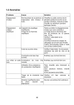 Preview for 48 page of Wamsler TYP10880 VISION User Instruction