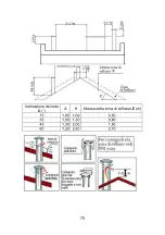 Preview for 70 page of Wamsler TYP10880 VISION User Instruction