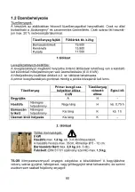 Preview for 80 page of Wamsler TYP10880 VISION User Instruction