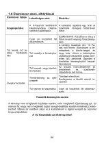 Preview for 84 page of Wamsler TYP10880 VISION User Instruction