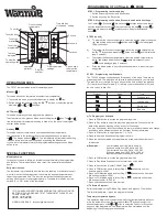 Preview for 1 page of Wamup TSTAT User Manual