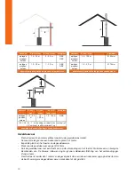 Preview for 12 page of WANDERS Balsa 75 User Manual And Installation Manual