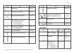 Предварительный просмотр 95 страницы W&H Med MN-111 Instructions For Use Manual