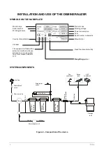 Предварительный просмотр 8 страницы W&H Osmo User Manual