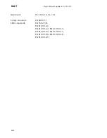 Preview for 20 page of W&T Electronics 11020 Manual