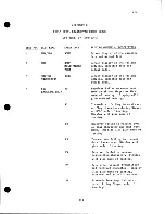 Preview for 67 page of Wang 2228D-4E Maintenance Manual