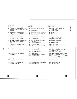 Preview for 81 page of Wang 2231W-6 Maintenance Manual