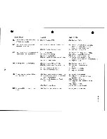 Preview for 82 page of Wang 2231W-6 Maintenance Manual