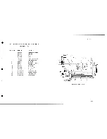 Preview for 107 page of Wang 2231W-6 Maintenance Manual