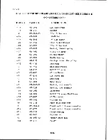 Preview for 110 page of Wang 2231W-6 Maintenance Manual