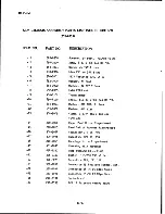 Preview for 116 page of Wang 2231W-6 Maintenance Manual