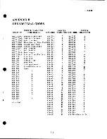 Preview for 123 page of Wang 2231W-6 Maintenance Manual