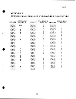 Preview for 124 page of Wang 2231W-6 Maintenance Manual