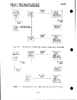 Preview for 41 page of Wang 2246R Hardware Manual