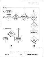 Preview for 39 page of Wang 4230A Maintenance Manual