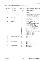 Preview for 47 page of Wang 4230A Maintenance Manual