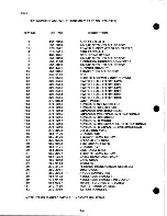 Preview for 76 page of Wang 5536 Maintenance Manual