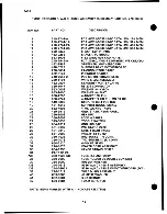 Preview for 78 page of Wang 5536 Maintenance Manual