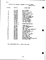 Preview for 80 page of Wang 5536 Maintenance Manual