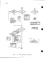 Предварительный просмотр 84 страницы Wang 5536 Maintenance Manual