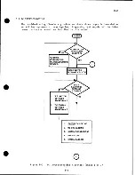 Предварительный просмотр 85 страницы Wang 5536 Maintenance Manual