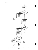 Предварительный просмотр 86 страницы Wang 5536 Maintenance Manual