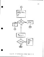 Предварительный просмотр 87 страницы Wang 5536 Maintenance Manual