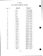 Предварительный просмотр 51 страницы Wang 640 Product/Maintenance Manual