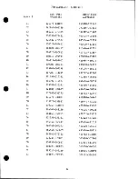 Предварительный просмотр 54 страницы Wang 640 Product/Maintenance Manual