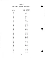 Предварительный просмотр 55 страницы Wang 640 Product/Maintenance Manual