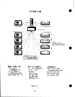 Предварительный просмотр 15 страницы Wang 928 Maintenance Manual