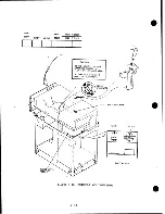 Предварительный просмотр 141 страницы Wang 928 Maintenance Manual