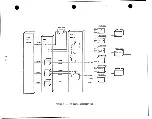 Предварительный просмотр 174 страницы Wang 928 Maintenance Manual