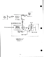 Предварительный просмотр 186 страницы Wang 928 Maintenance Manual